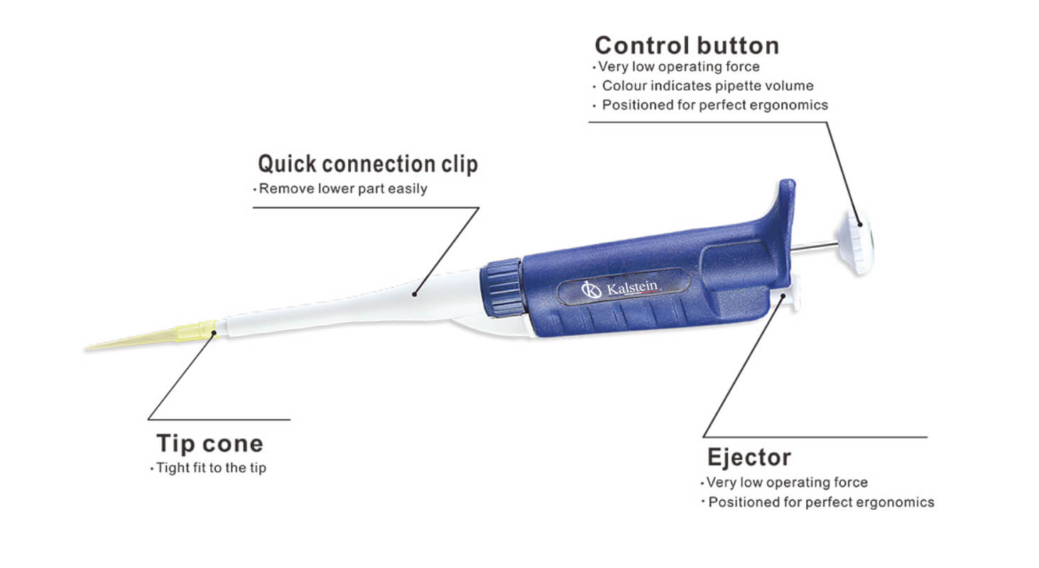 Customization and Advanced Configurations for the YR03731-2 Pipette