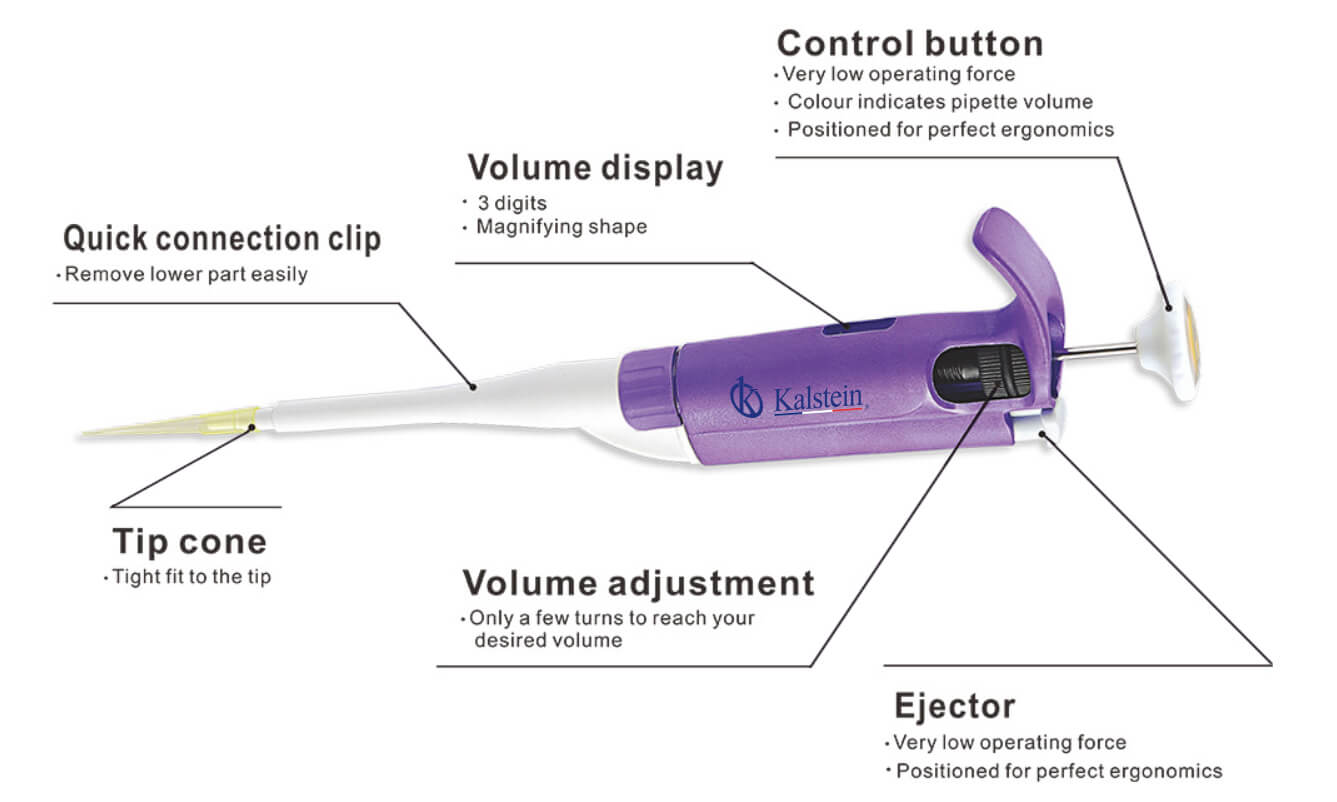 Environmental Conditions and Installation Requirements for the YR03732-2 Pipette