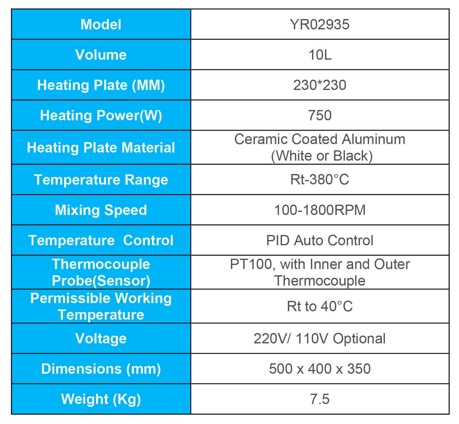 Comparing the Kalstein YR02935 Stirrer Heating Plate and the Scilogex MSH-300i: A Comprehensive Analysis