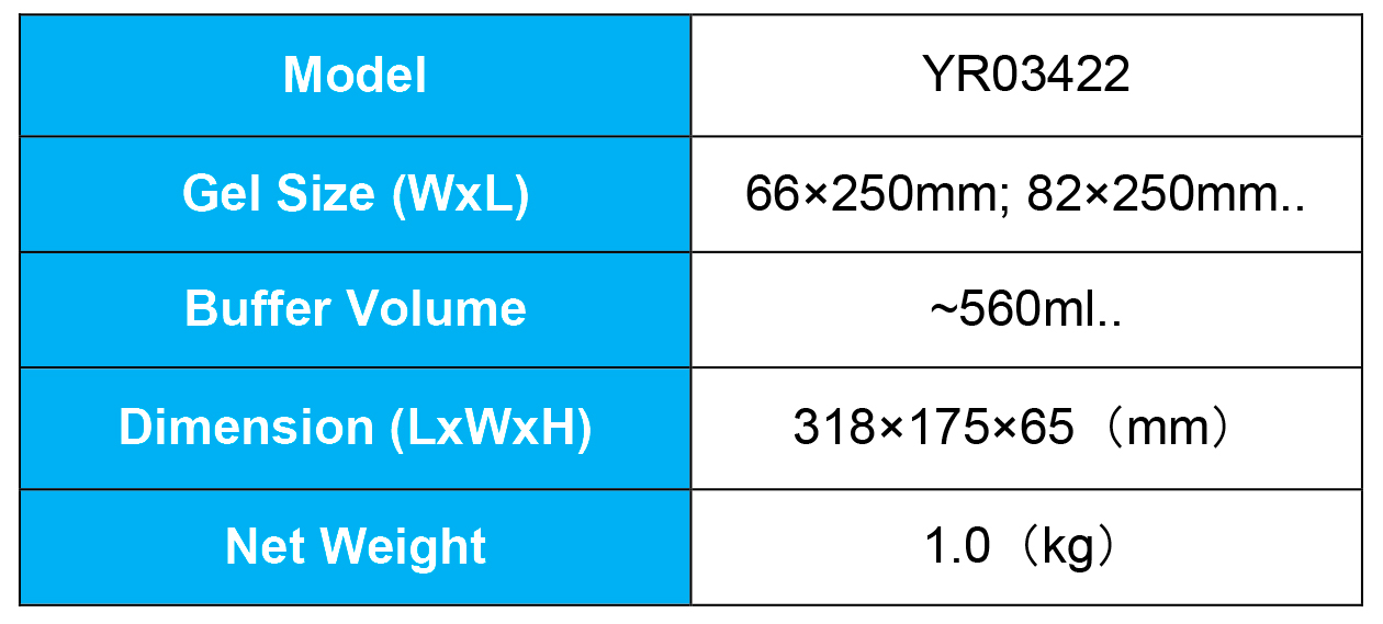 Comparative Analysis of Horizontal Electrophoresis Units: Kalstein YR03422 vs Bio-Rad SE260 Mini-Sub Cell GT