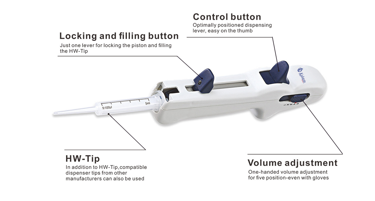 Functions of Micropipettes for the Determination of Organic Matter