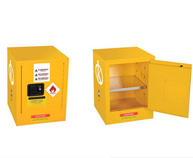 What are the Functions of a Security Storage Cabinet?