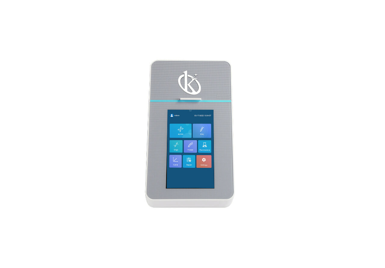 Market price range