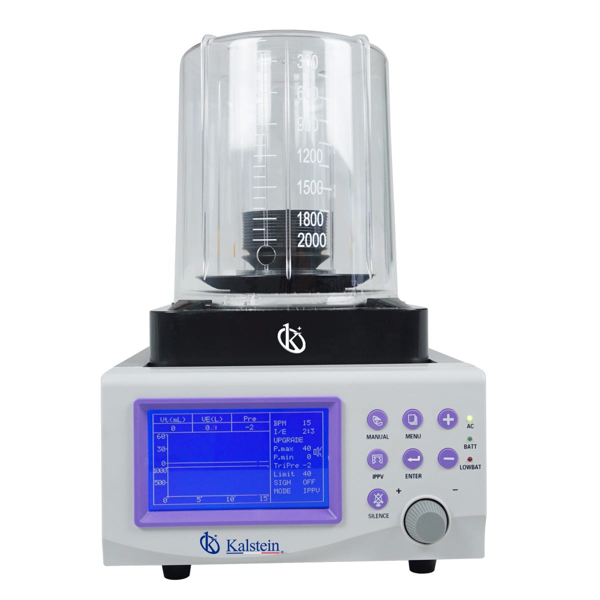 Kalstein's Veterinary Anesthesia Machine: Innovation and Efficiency in Animal Care
