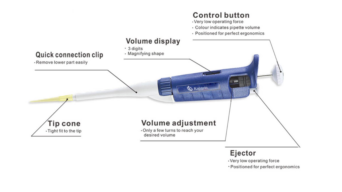 Fluid Handling Pipettes YR03730-6: A Comprehensive Overview